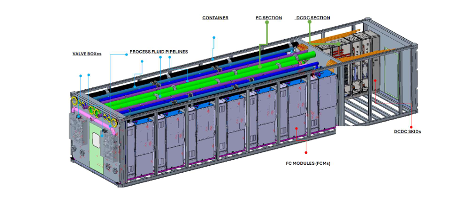 fuel_cell_containers